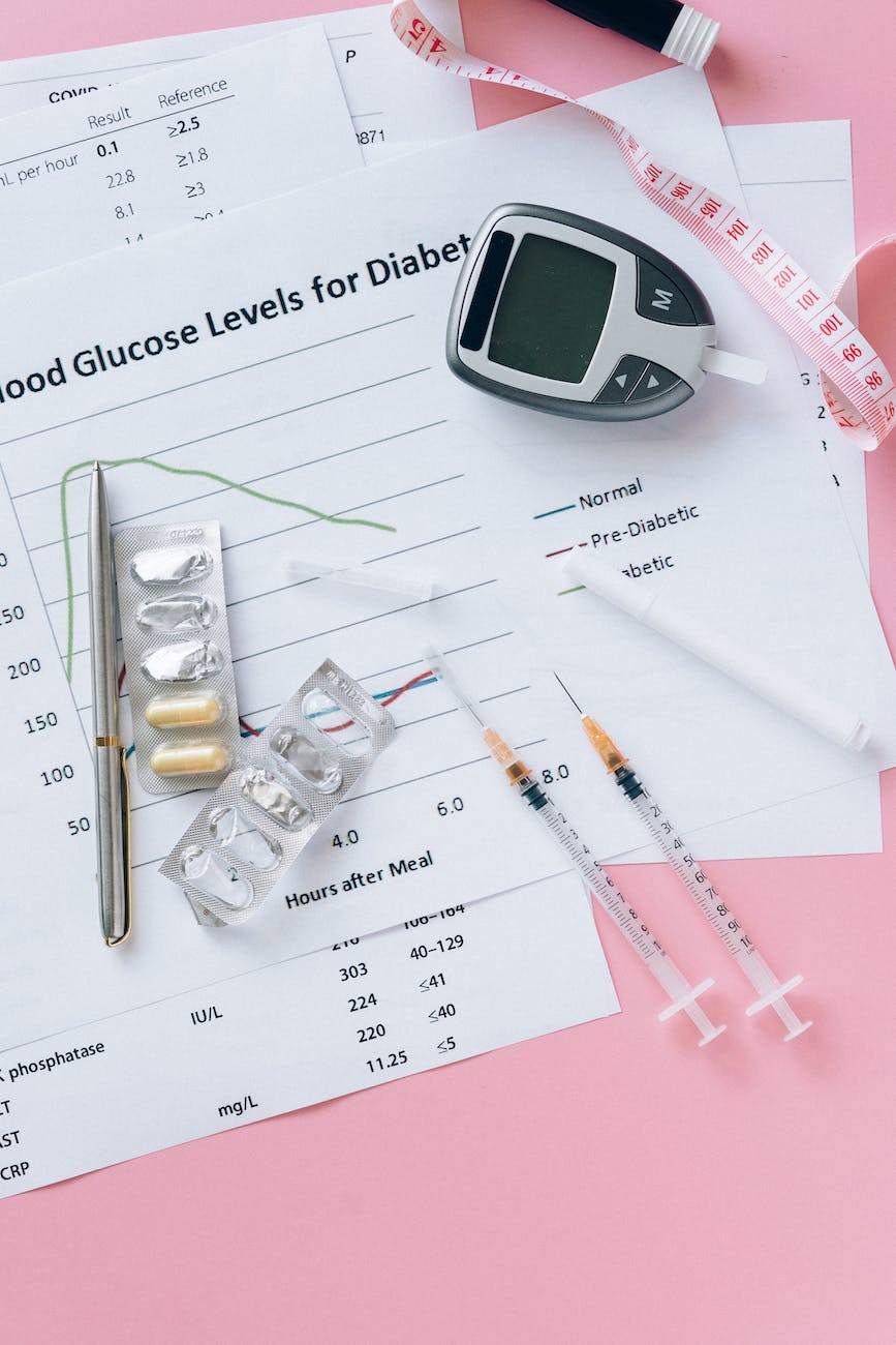 All About Diabetes: Symptoms, Causes, Types