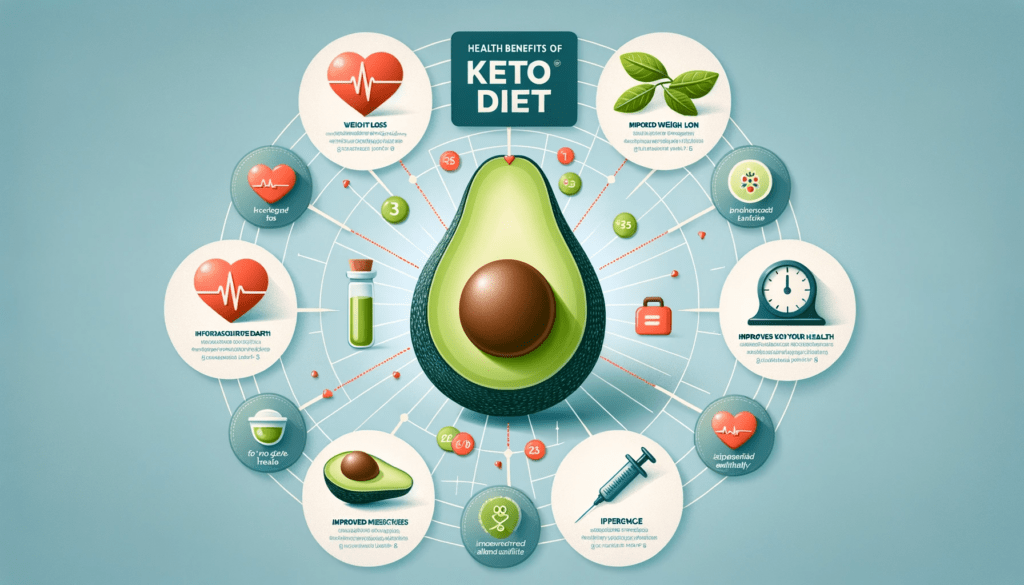 Keto Diet and Diabetes: Ultimate Guide to Manage Type 2