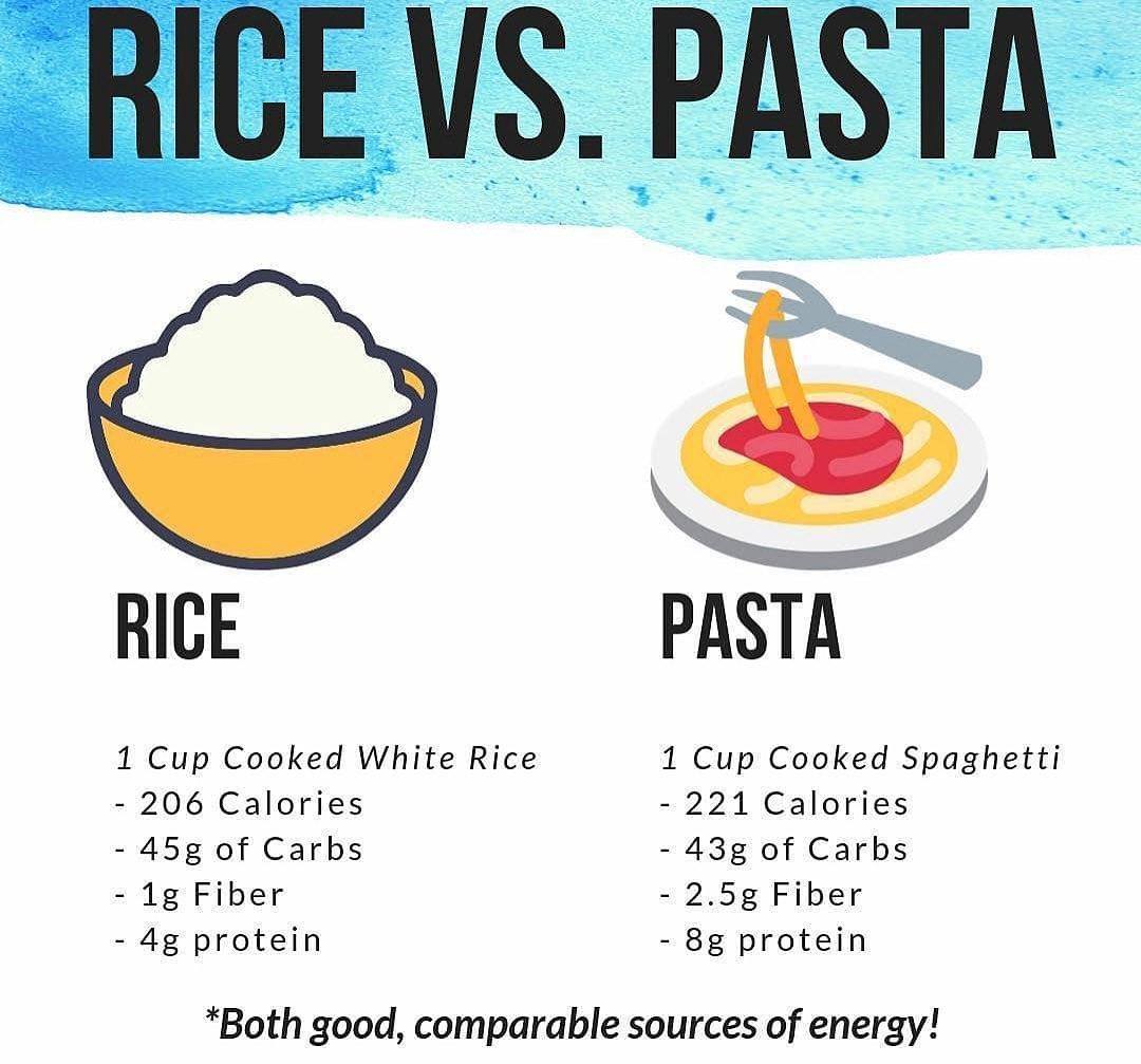 Rice vs Pasta